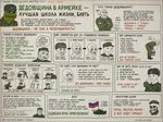 an explanation about дедовщина в армейке by someone who is a fan of it, in form of 2ch.hk memetic infographics, with a lot of русский мат, мат-перемат