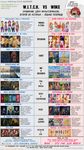 a comparison between Witch and Winx cartoons, by a fan of Witch who is a hater of Winx, in form of 2ch.hk memetic infographics, with a lot of русский мат, мат-перемат