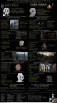 a comparison between Skyrim and Dark Souls, made by a fan of Dark Souls who is a hater of Skyrim, in form of 2ch.hk memetic infographics, with a lot of русский мат, мат-перемат