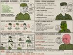an explanation about дедовщина в армейке by someone who is a fan of it, in form of 2ch.hk memetic infographics, with a lot of русский мат, мат-перемат