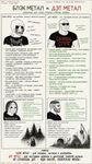 a comparison between Black Metal and Death Metal, made by a fan of Death Metal who is a hater of Black metal, in form of 2ch.hk memetic infographics, with a lot of русский мат, мат-перемат