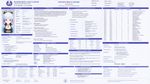 Hospital medical record, Kamisato Ayaka (Genshin Impact). Modern style. Major depressive disorder with suicidal thoughts. Was hospitalized at the Inazuma Mental Health Center and stayed there for 30 days. The most detailed treatment report.
