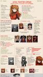 explanation about Asuka Langley Souryuu, in form of 2ch.hk memetic infographics, with a lot of русский мат