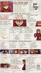 explanation about Asuka Langley Souryuu, in form of 2ch.hk memetic infographics, with a lot of русский мат
