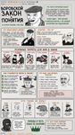 an explanation about "воровской закон" and "понятия", in form of 2ch.hk memetic infographics, with a lot of русский мат, мат-перемат