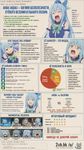 explanation about Aqua from Konosuba, in form of 2ch.hk memetic infographics, with a lot of русский мат, мат-перемат