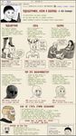 an explanation about "подкаблучники, алени и баборабы", in form of 2ch.hk memetic infographics, with a lot of русский мат, мат-перемат