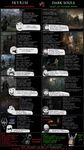 a comparison between Skyrim and Dark Souls, made by a fan of Dark Souls who is a hater of Skyrim, in form of 2ch.hk memetic infographics, with a lot of русский мат, мат-перемат