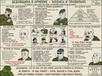 an explanation about дедовщина в армейке by someone who is a fan of it, in form of 2ch.hk memetic infographics, with a lot of русский мат, мат-перемат