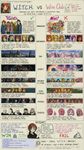 a comparison between Witch and Winx cartoons, by a fan of Witch who is a hater of Winx, in form of 2ch.hk memetic infographics, with a lot of русский мат, мат-перемат