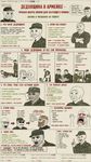 an explanation about дедовщина в армейке by someone who is a fan of it, in form of 2ch.hk memetic infographics, with a lot of русский мат, мат-перемат