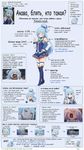 explanation about Aqua from Konosuba, in form of 2ch.hk memetic infographics, with a lot of русский мат, мат-перемат