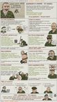 an explanation about дедовщина в армейке by someone who is a fan of it, in form of 2ch.hk memetic infographics, with a lot of русский мат, мат-перемат