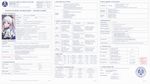 Hospital medical record, Kamisato Ayaka (Genshin Impact). Modern style. Major depressive disorder with suicidal thoughts. Was hospitalized at the Inazuma Mental Health Center and stayed there for 30 days. The most detailed treatment report.